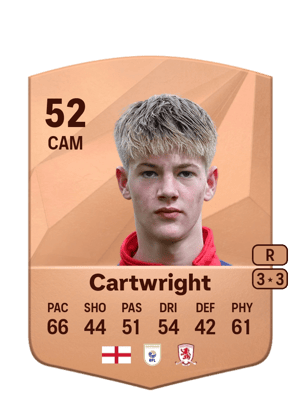 Fin Cartwright