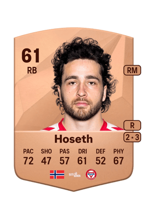 Håkon Helland Hoseth