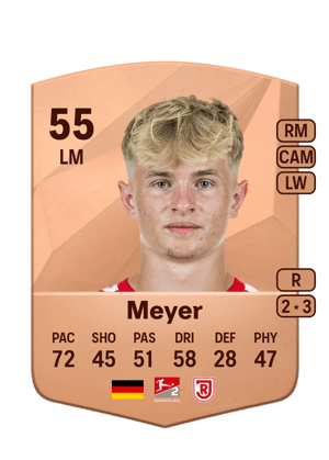 Max Meyer