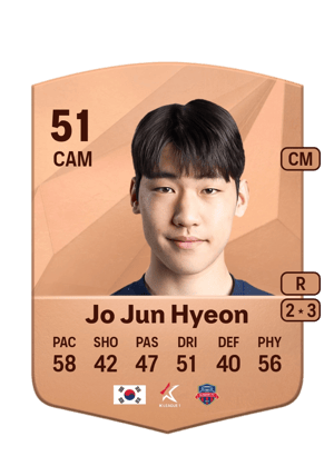 Jo Jun Hyeon