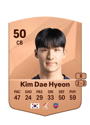 Kim Dae Hyeon