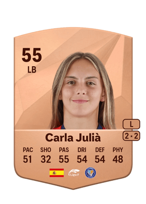 Carla Julià