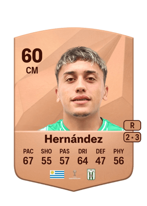 Alexander Hernández