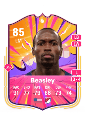 DaMarcus Beasley