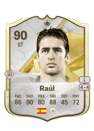 Raúl - 90 - Icon