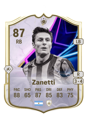 Zanetti - 87 - On This Day Icon