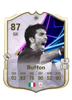 Buffon - 87 - On This Day Icon