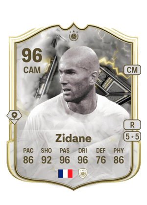 Zidane - 96 - Thunderstruck ICON