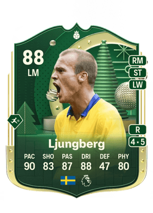 Ljungberg - 88 - Winter Wildcards Hero