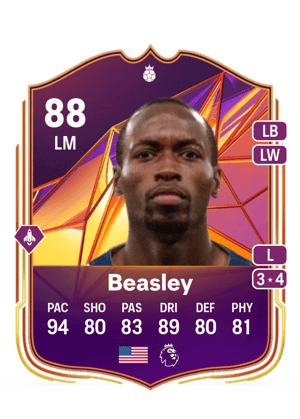 Beasley - 88 - Track Stars Hero