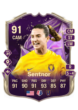 Sentnor - 91 - TOTS Highlights