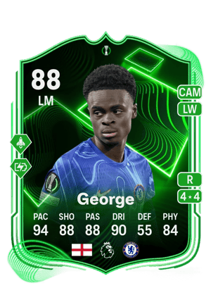George - 88 - UECL Dreamchasers