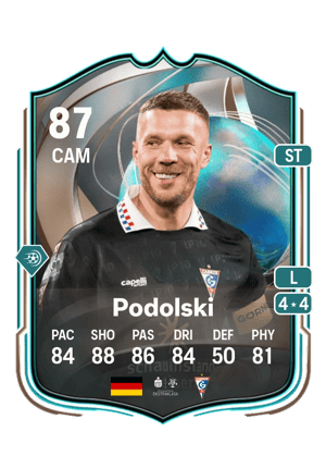 Lukas Podolski