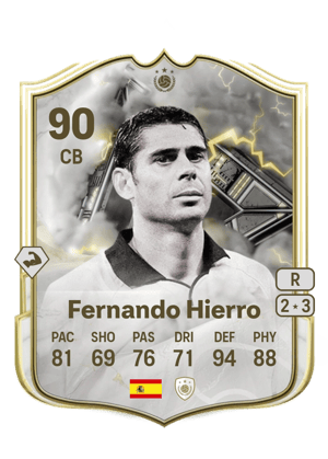 Fernando Hierro - 90 - Thunderstruck ICON