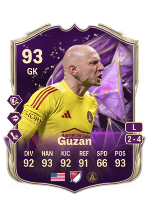 Brad Guzan