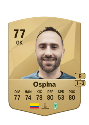 David Ospina