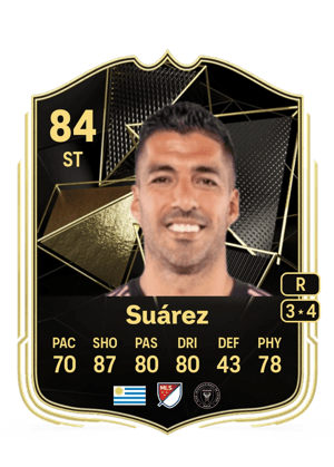 Luis Suárez