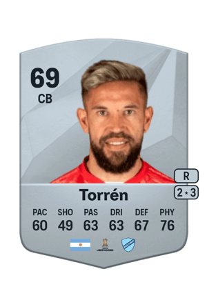 Miguel Ángel Torrén