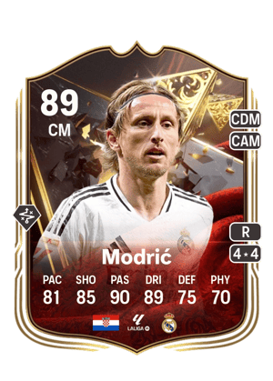 Luka Modrić