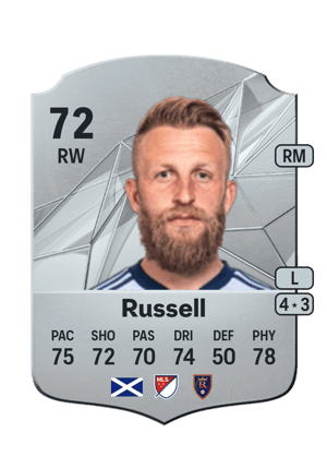 Johnny Russell