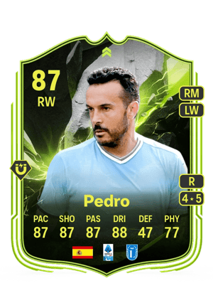 Pedro - 87 - Showdown Plus