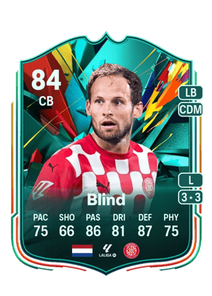 Daley Blind