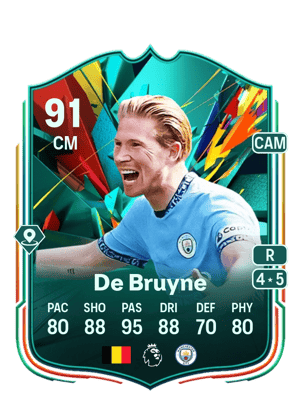 Kevin De Bruyne
