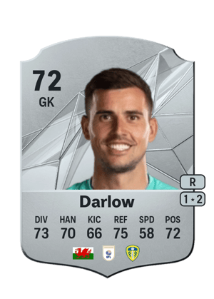 Karl Darlow