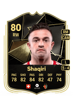 Xherdan Shaqiri