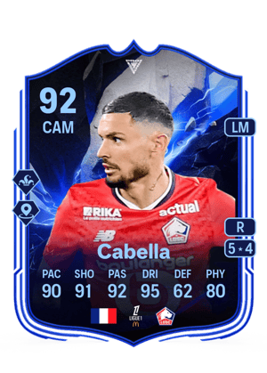 Rémy Cabella