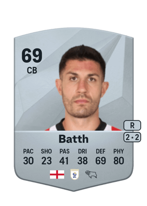 Danny Batth