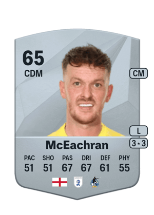 Josh McEachran