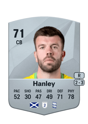 Grant Hanley