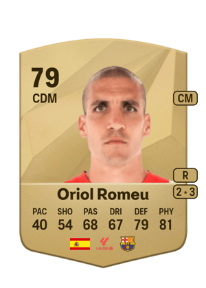 Oriol Romeu