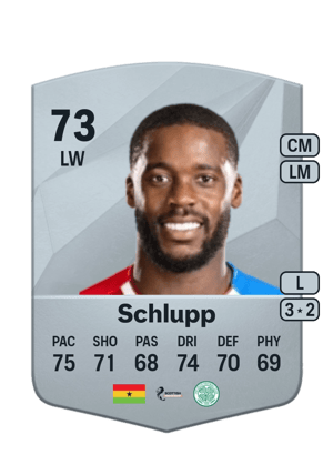 Jeffrey Schlupp