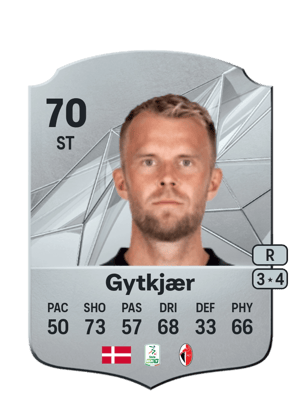 Christian Gytkjær