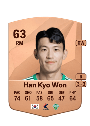Han Kyo Won