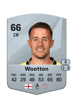 Scott Wootton