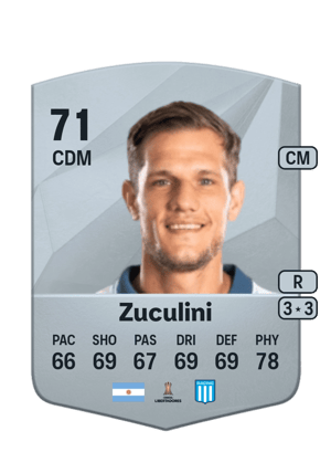Bruno Zuculini