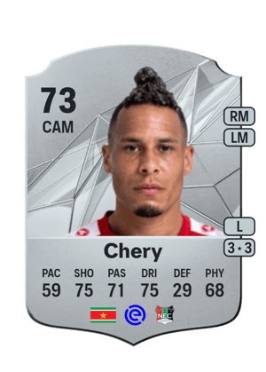 Tjaronn Chery