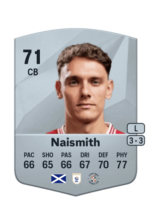 Kal Naismith