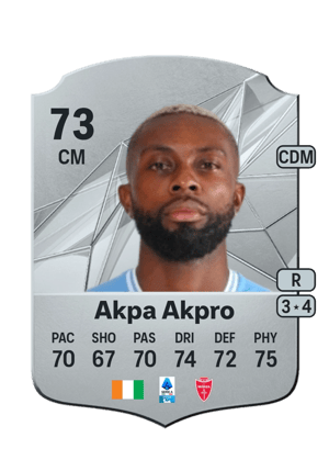 Jean-Daniel Akpa Akpro