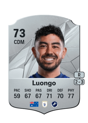 Massimo Luongo