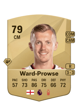 James Ward-Prowse