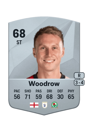 Cauley Woodrow
