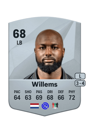 Jetro Willems