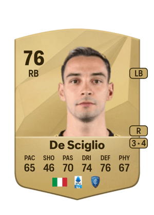 Mattia De Sciglio