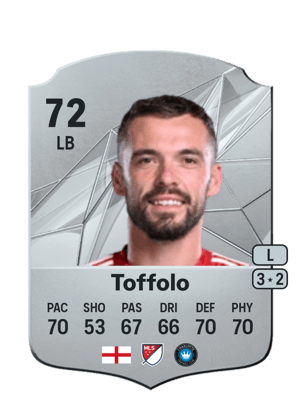 Harry Toffolo