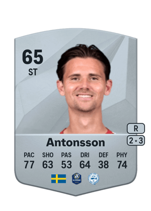Marcus Antonsson