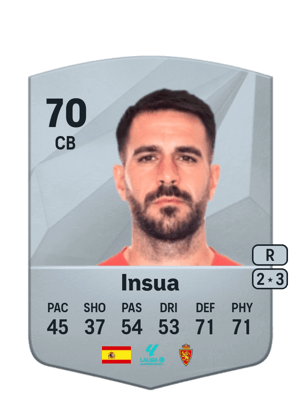 Insua